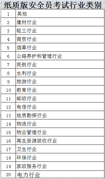 云南省特种作业考试及复审培训学校