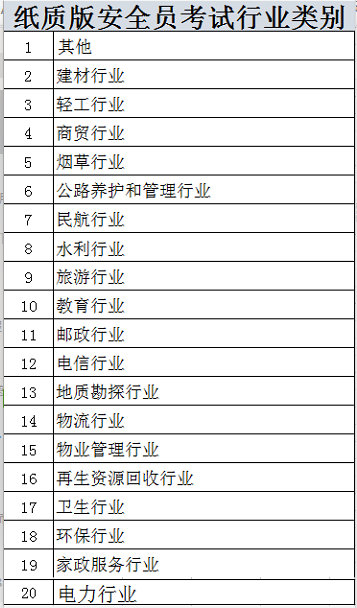 2023年2月云南省特种作业操作证考试时间通知